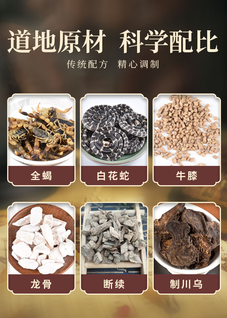 貼劑加工配方